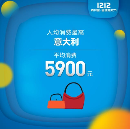 支付宝“双12”战况公布 支付信息技术背后的数字惊雷