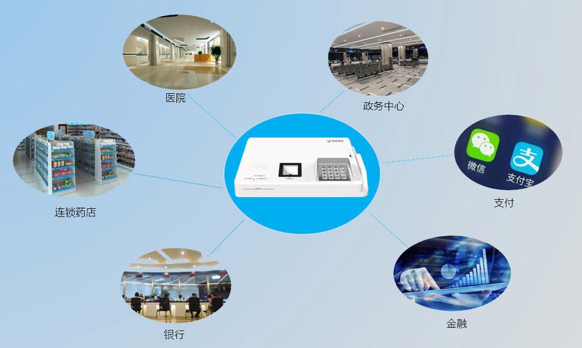 华视电子 多元身份验证支付时代的创新领航者